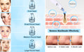 Buy Derma Suction Facial Pore Cleanser in Pakistan